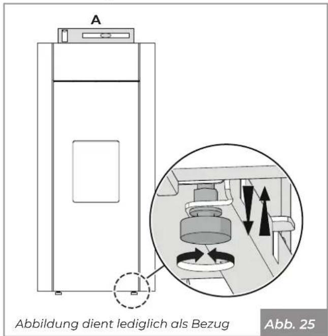 Palazzetti Ecofire Marianne 9 air - Nivellierung des Geräts - 1