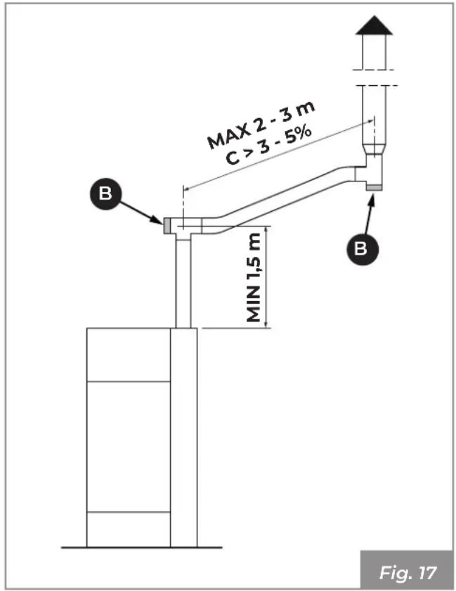 Palazzetti Ecofire Marianne 9 air - Raccord fumée - 3