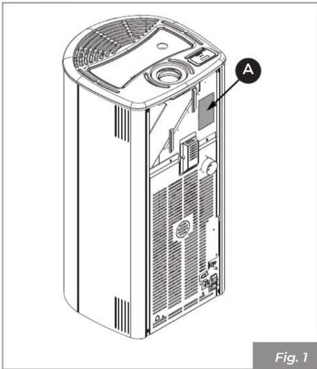 Palazzetti Ecofire Marianne 9 air - Serial plate - 1