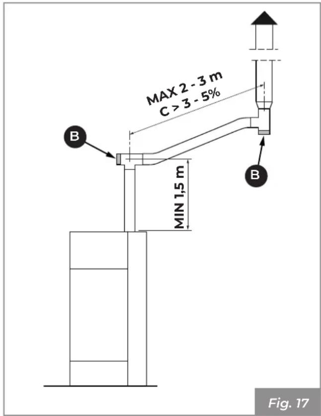 Palazzetti Ecofire Marianne 9 air - Raccordo fumi - 3