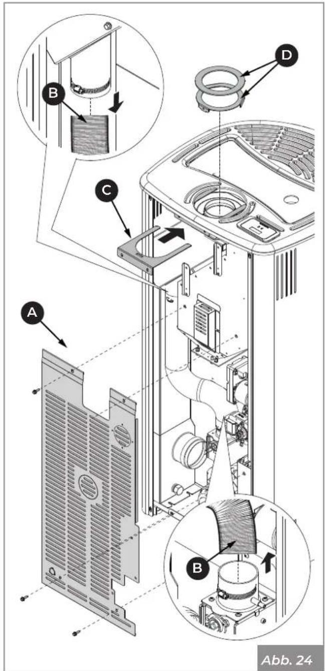 Palazzetti Ecofire Marianne 9 air - Einwandiges Rohr und Lufteinlass mit Anschluss nach außen - 2