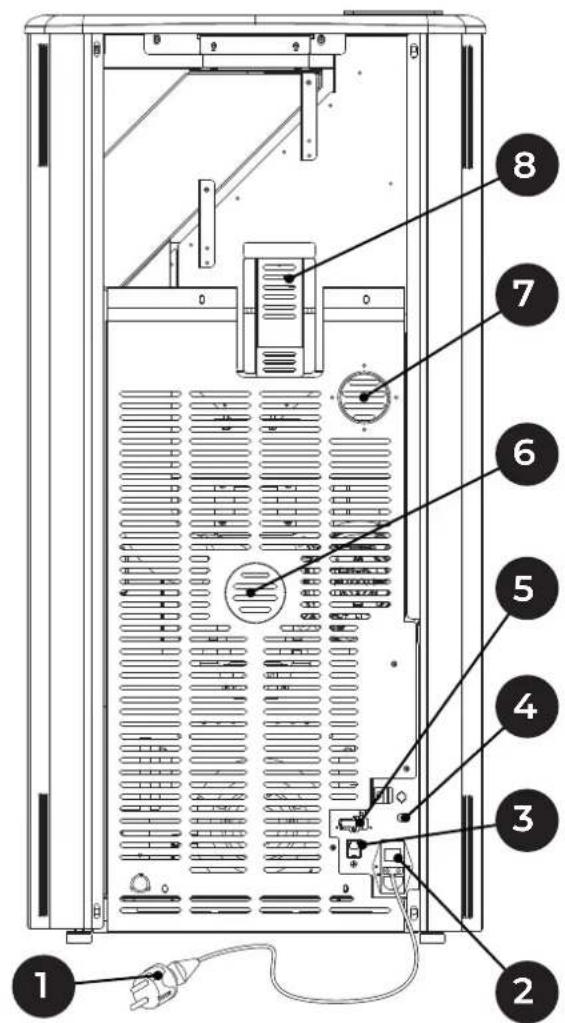 Palazzetti Ecofire Marianne 9 air - MANUTENTION ET TRANSPORT 125 - 1