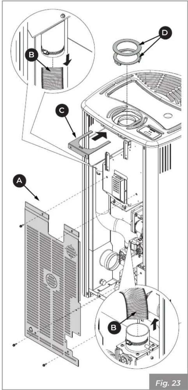 Palazzetti Ecofire Marianne 9 air - Tubo monoparete e ripresa aria collegata all'esterno - 1