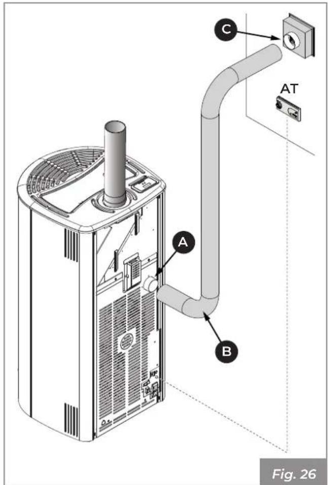 Palazzetti Ecofire Marianne 9 air - PRO 2 - 1