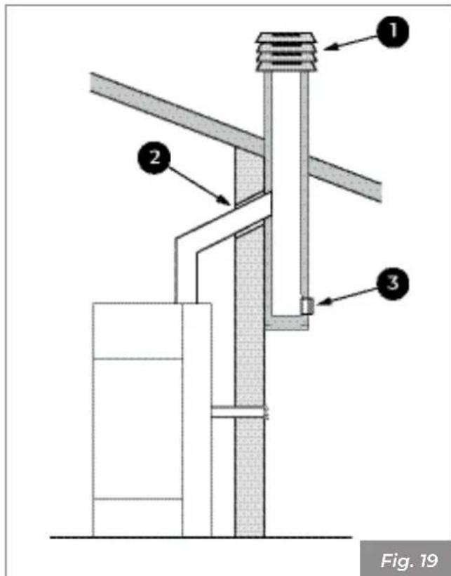 Palazzetti Ecofire Marianne 9 air - Roof exhaust with traditional fireplace - 1