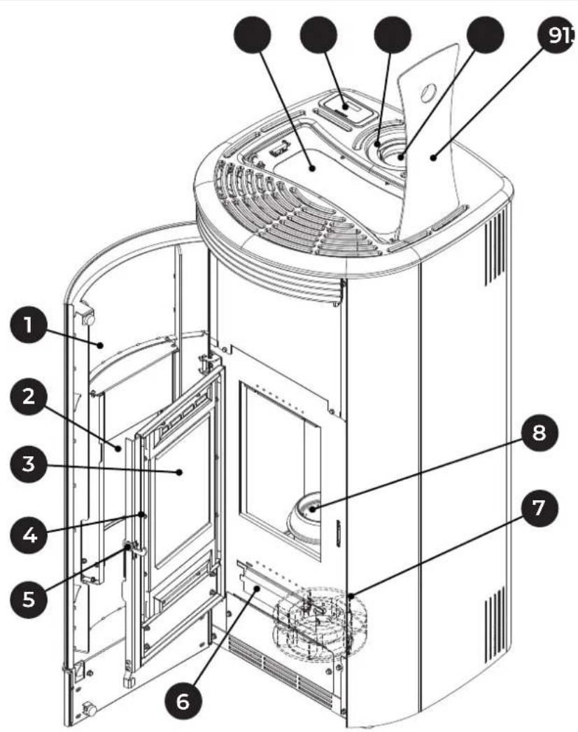 Palazzetti Ecofire Marianne 9 air - CONOSCERE IL PRODOTTO - 1