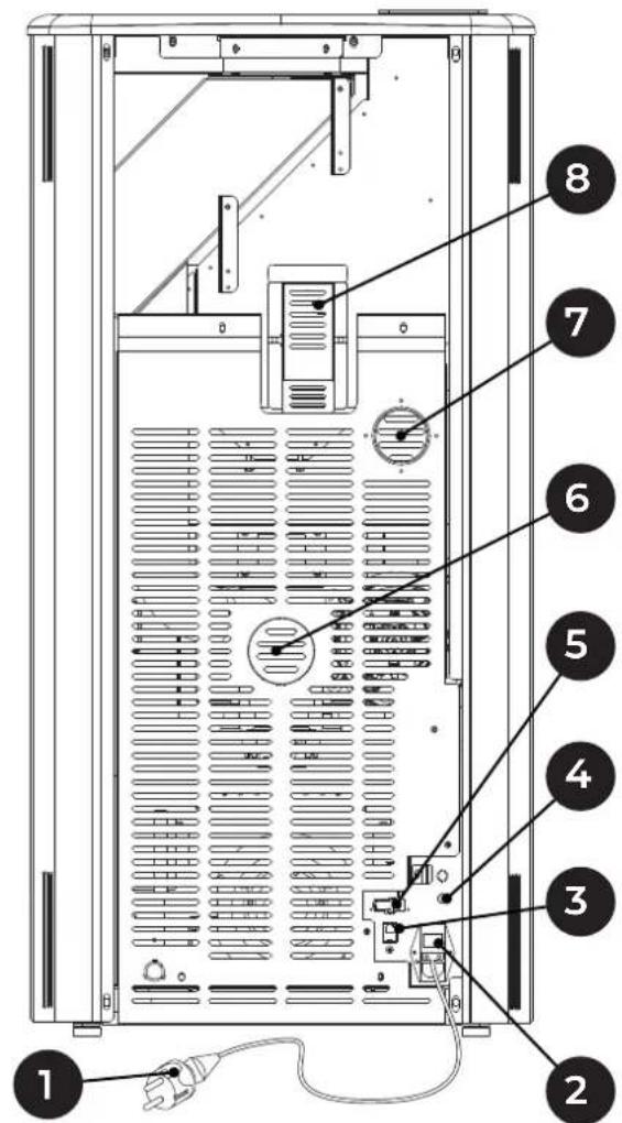 Palazzetti Ecofire Marianne 9 air - PRIMA ACCENSIONE 32 - 1