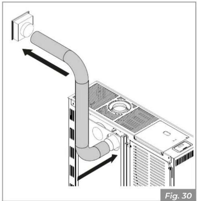 Palazzetti Ecofire Michelle 8 air - Circulation of ducted air - 2