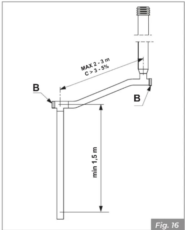 Palazzetti Ecofire Michelle 8 air - Raccord fumée - 3