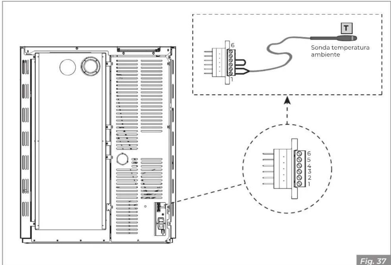 Palazzetti Ecofire Michelle 8 air - Configuration 1 - Sonde ambiante - 1