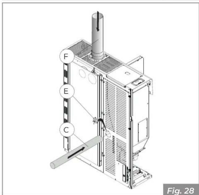 Palazzetti Ecofire Michelle 8 air - Single wall pipe and air intake connected to the outside - 4