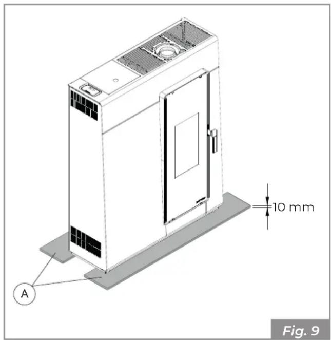 Palazzetti Ecofire Michelle 8 air - Verifica piano d'appoggio - 2