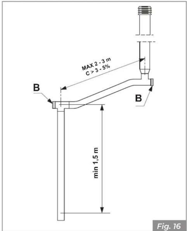 Palazzetti Ecofire Michelle 8 air - Flue gas fitting - 3