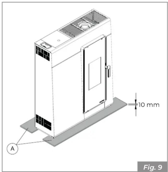 Palazzetti Ecofire Michelle 8 air - Contrôle du plan d'appui - 2