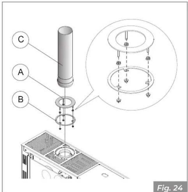 Palazzetti Ecofire Michelle 8 air - Single wall pipe and room air intake - 1