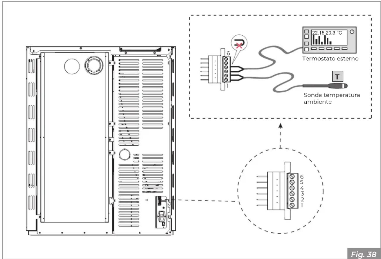 Palazzetti Ecofire Michelle 8 air - Configuration 2 - Room thermostat - 1