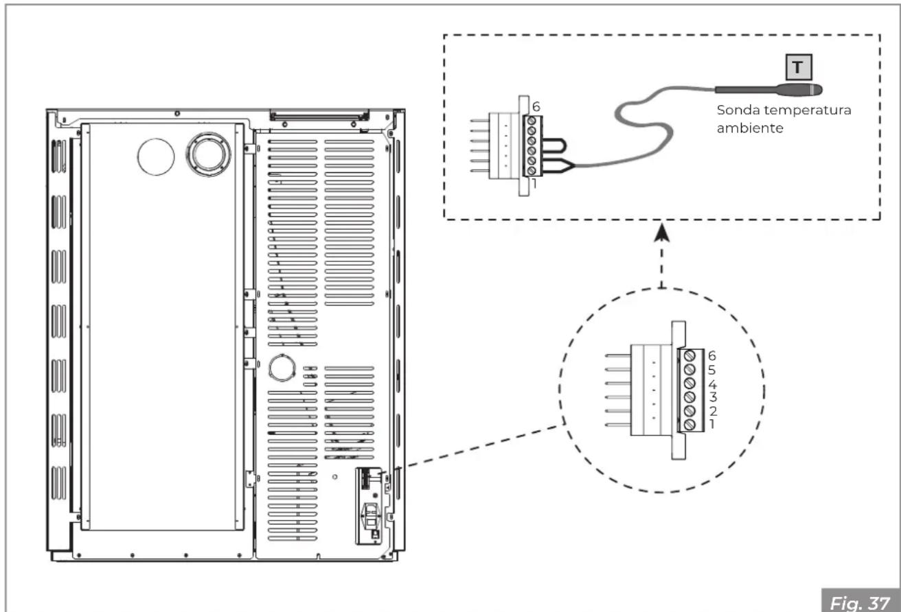 Palazzetti Ecofire Michelle 8 air - Configurazione 1 - Sonda ambiente - 1