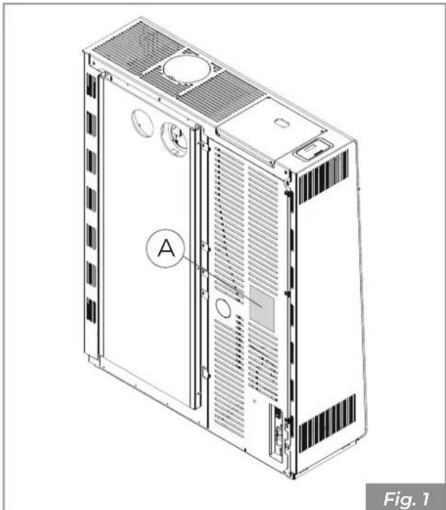 Palazzetti Ecofire Michelle 8 air - Serial identification plate - 1