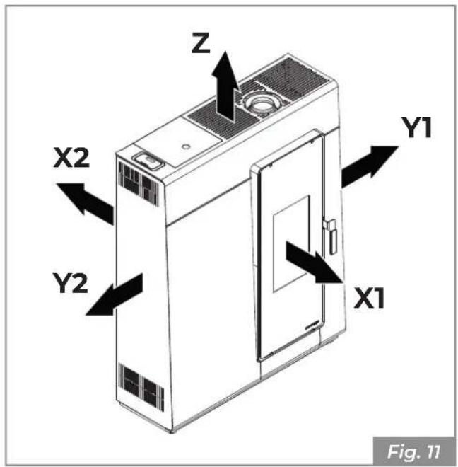 Palazzetti Ecofire Michelle 8 air - Place of installation - 1