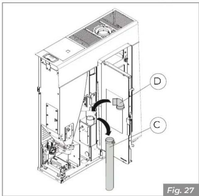 Palazzetti Ecofire Michelle 8 air - Single wall pipe and air intake connected to the outside - 3