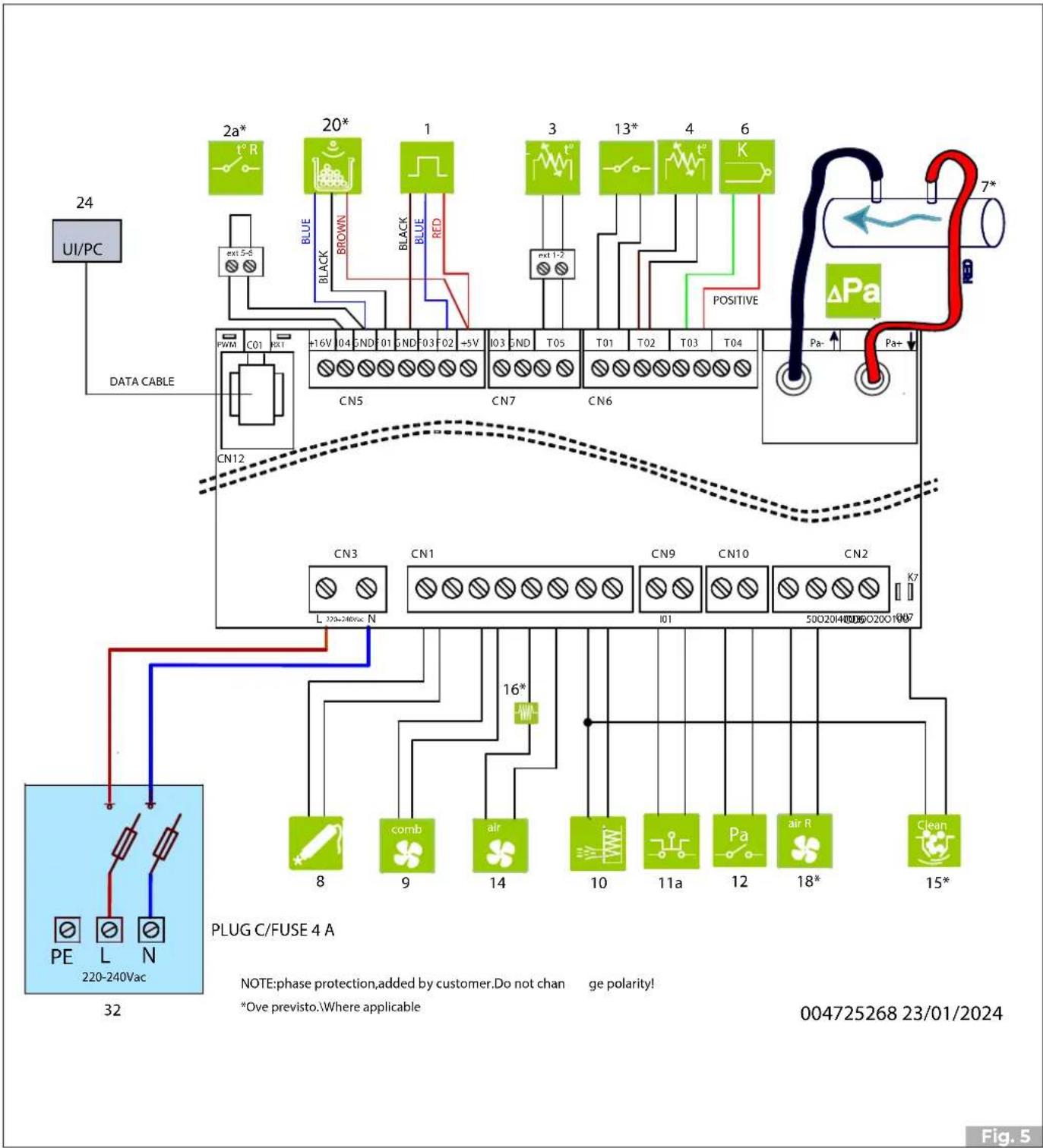 Palazzetti Ecofire Emily 9 Pro2 - Schema elettrico - 1