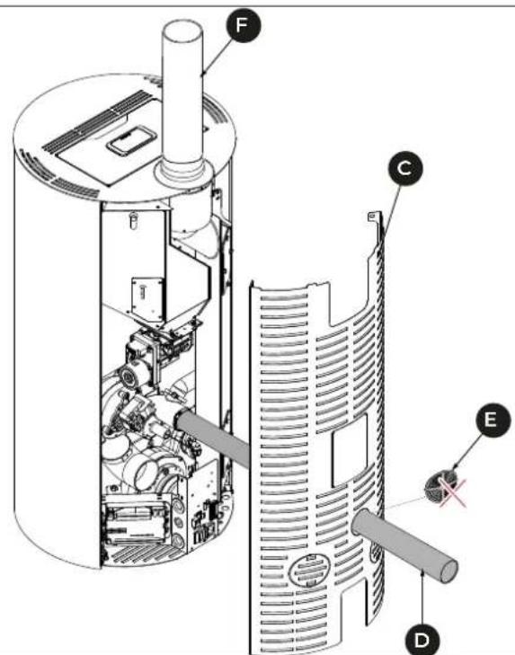 Palazzetti Ecofire Emily 9 Pro2 - Tubo monoparete e ripresa aria collegata all'esterno - 3