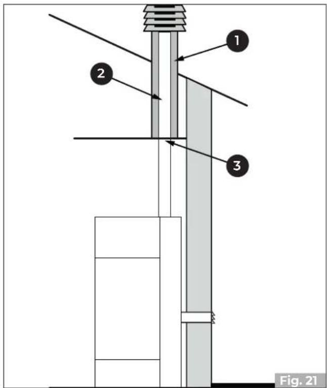 Palazzetti Ecofire Emily 9 Pro2 - Roof exhaust with traditional fireplace - 2