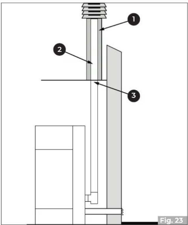 Palazzetti Ecofire Emily 9 Pro2 - BACK OUTLET - 2
