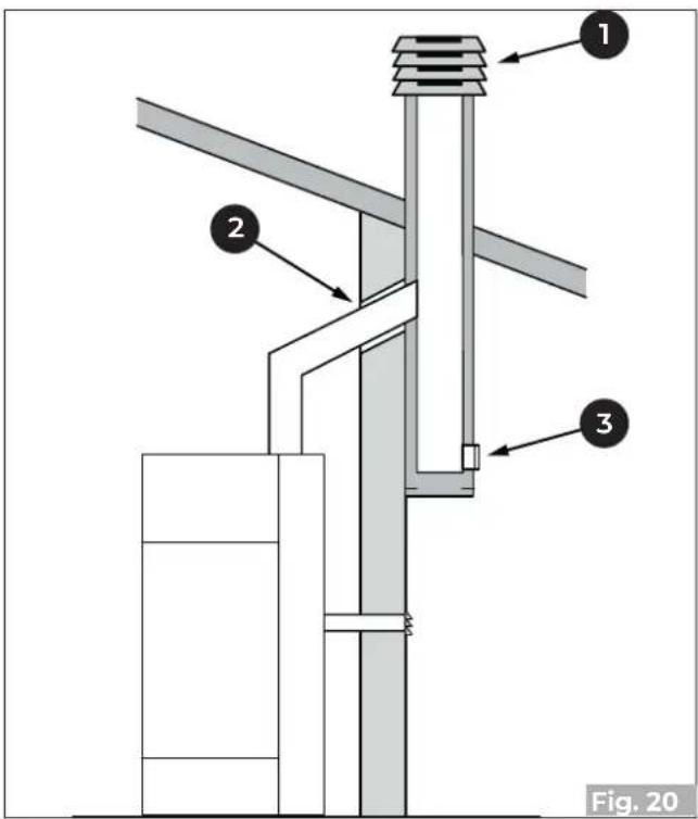 Palazzetti Ecofire Emily 9 Pro2 - Descarga de techo por medio de chimenea tradicional - 1