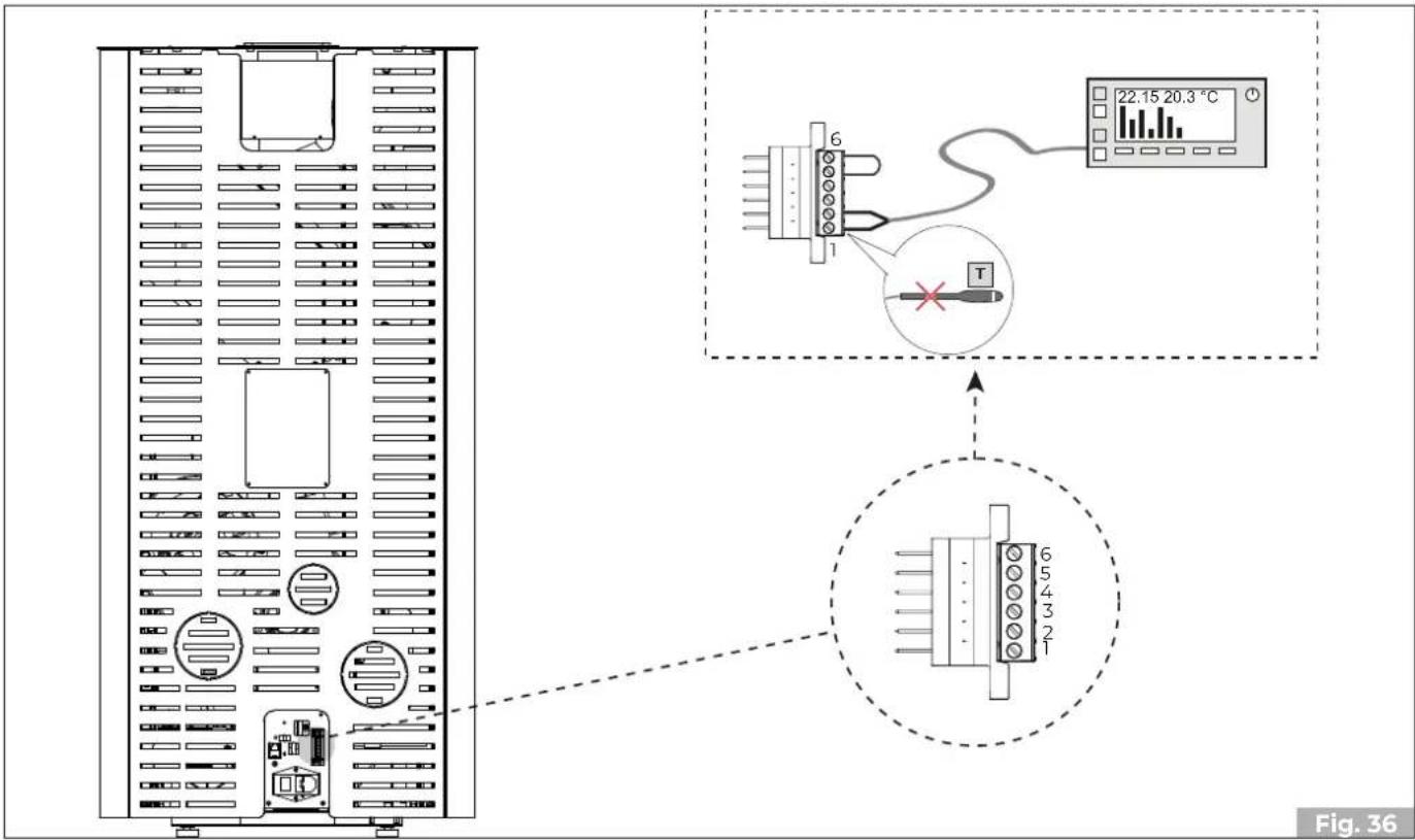 Palazzetti Ecofire Emily 9 Pro2 - Konfiguration 1 - Raumsonde - 7
