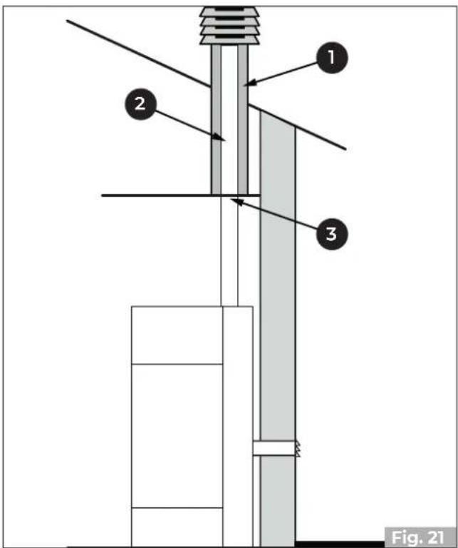 Palazzetti Ecofire Emily 9 Pro2 - Évacuation sur le toit à travers un conduit de cheminée traditionnel - 2