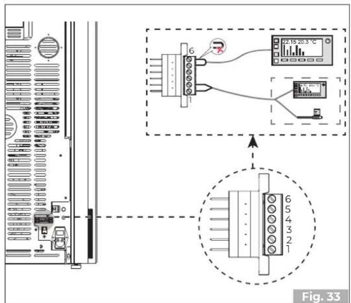 Palazzetti Ecofire Emily 9 Pro2 - Termostato ambiente per controllo del ventilatore posteriore (PRO 2) - 2
