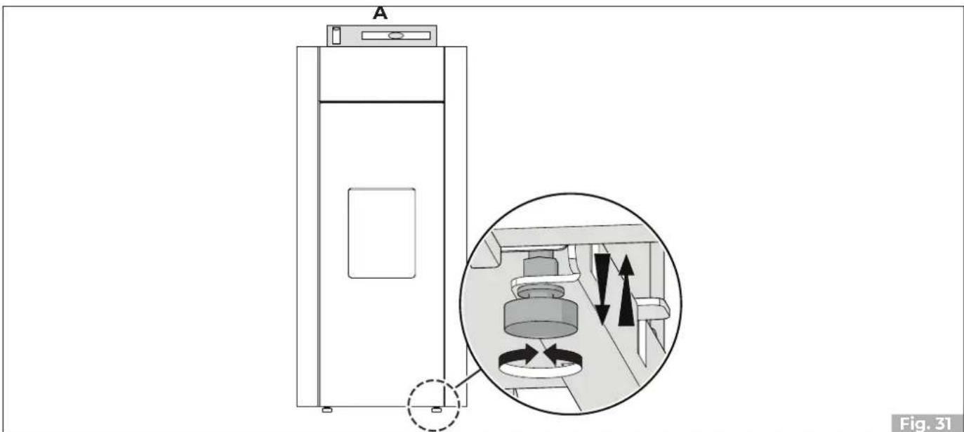 Palazzetti Ecofire Emily 9 Pro2 - Levelling of the appliance - 1