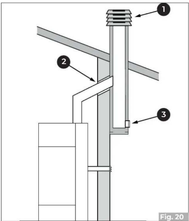 Palazzetti Ecofire Emily 9 Pro2 - OBERER AUSGANG - 1
