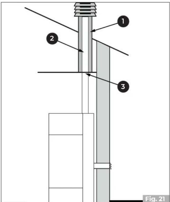 Palazzetti Ecofire Emily 9 US Pro2 - USCITA SUPERIORE - 2