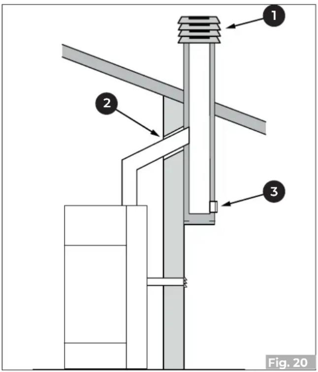 Palazzetti Ecofire Emily 9 US Pro2 - Descarga de techo por medio de chimenea tradicional - 1