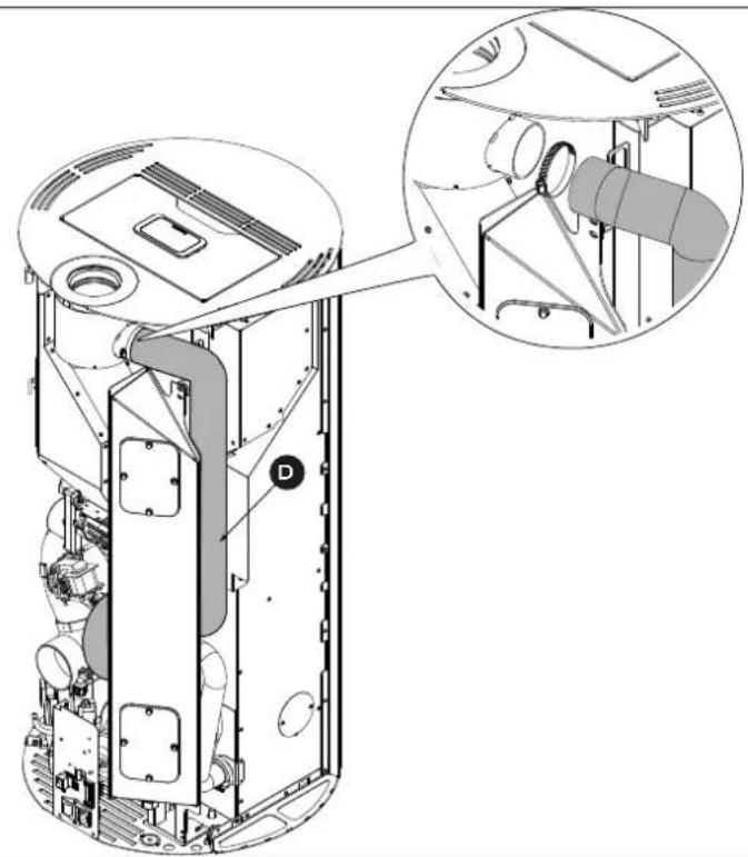 Palazzetti Ecofire Emily 9 US Pro2 - The images in the following paragraphs are purely indicative. - 1