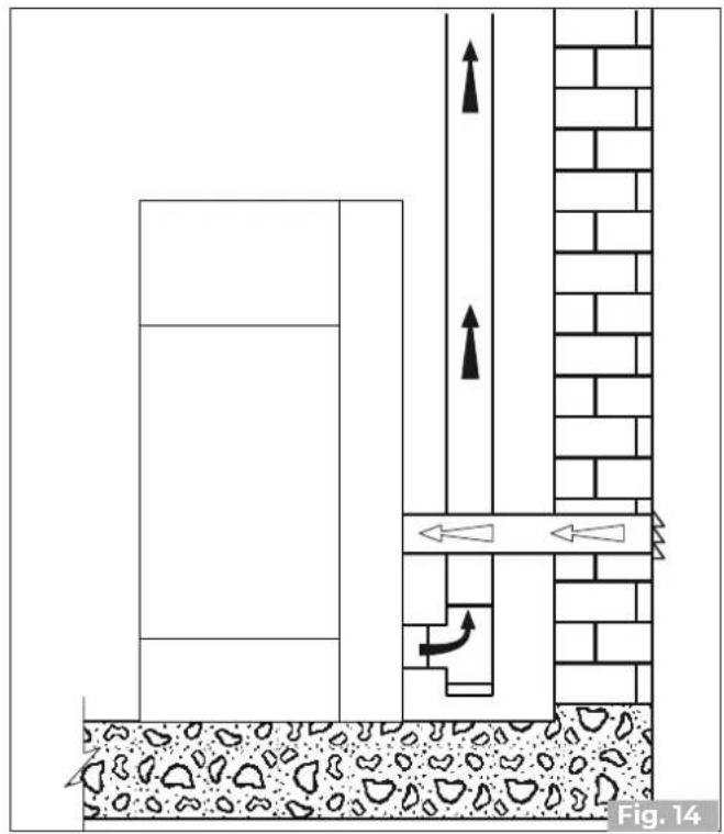 Palazzetti Ecofire Emily 9 US Pro2 - Transporte - 3