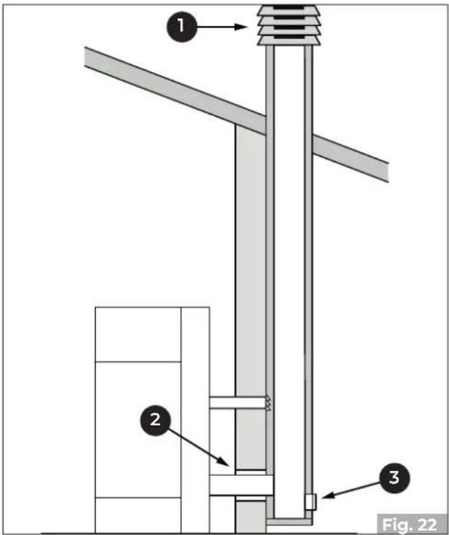 Palazzetti Ecofire Emily 9 US Pro2 - HINTERER AUSGANG - 1