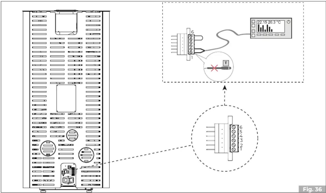 Palazzetti Ecofire Emily 9 US Pro2 - Konfiguration 1 - Raumsonde - 7