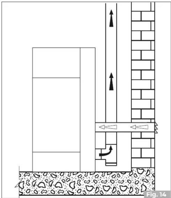 Palazzetti Ecofire Emily 9 US Pro2 - HINTERER AUSGANG - 2