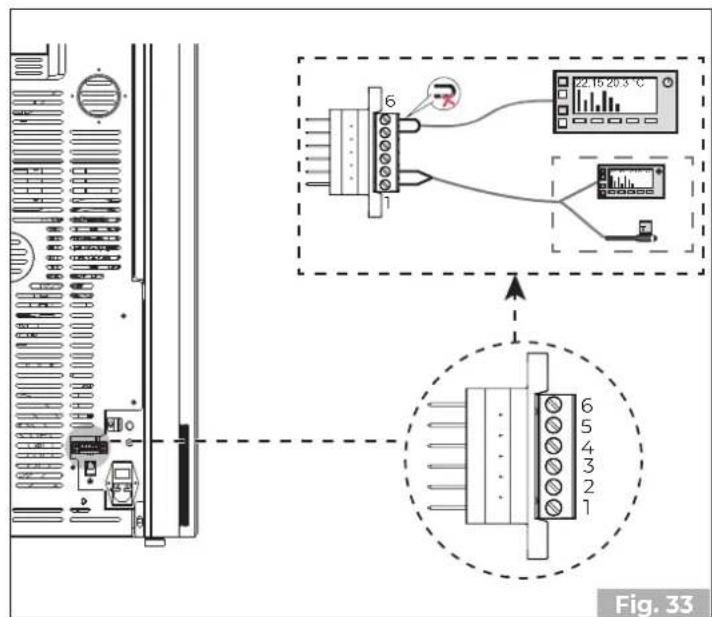 Palazzetti Ecofire Emily 9 US Pro2 - PRO 2 - 2
