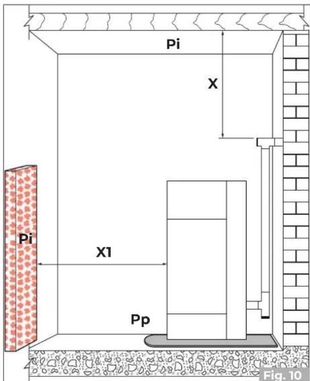Palazzetti Ecofire Emily 9 US Pro2 - Luogo d'installazione - 4