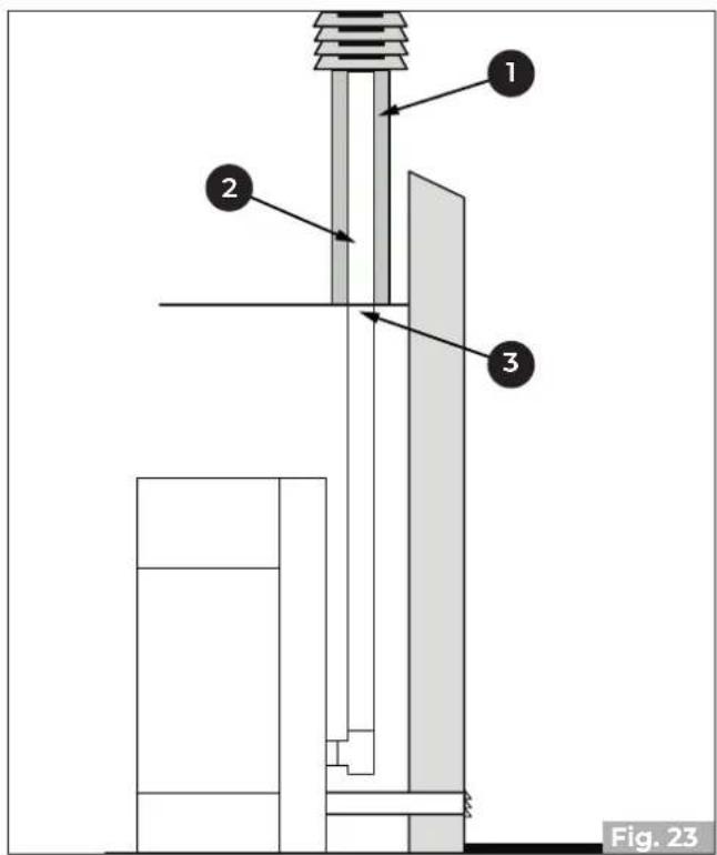 Palazzetti Ecofire Emily 9 US Pro2 - BACK OUTLET - 2