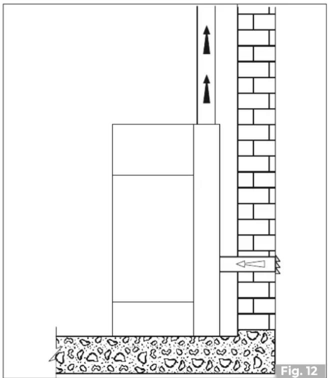 Palazzetti Ecofire Emily 9 US Pro2 - USCITA SUPERIORE - 2