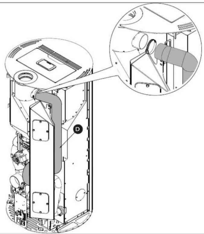 Palazzetti Ecofire Emily 9 US Pro2 - Les images dans les paragraphes suivants sont purement indicatives - 1