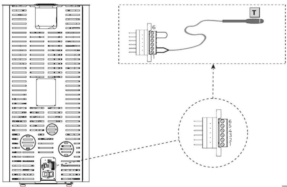 Palazzetti Ecofire Emily 9 US Pro2 - Configuration 1 - Sonde ambiante - 4
