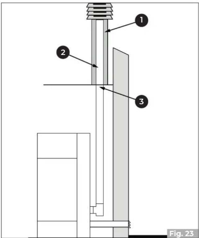 Palazzetti Ecofire Emily 9 US Pro2 - HINTERER AUSGANG - 2