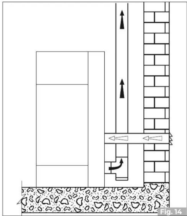 Palazzetti Ecofire Emily 9 US Pro2 - USCITA POSTERIORE - 2