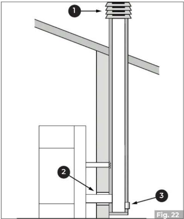 Palazzetti Ecofire Emily 9 US Pro2 - USCITA POSTERIORE - 1